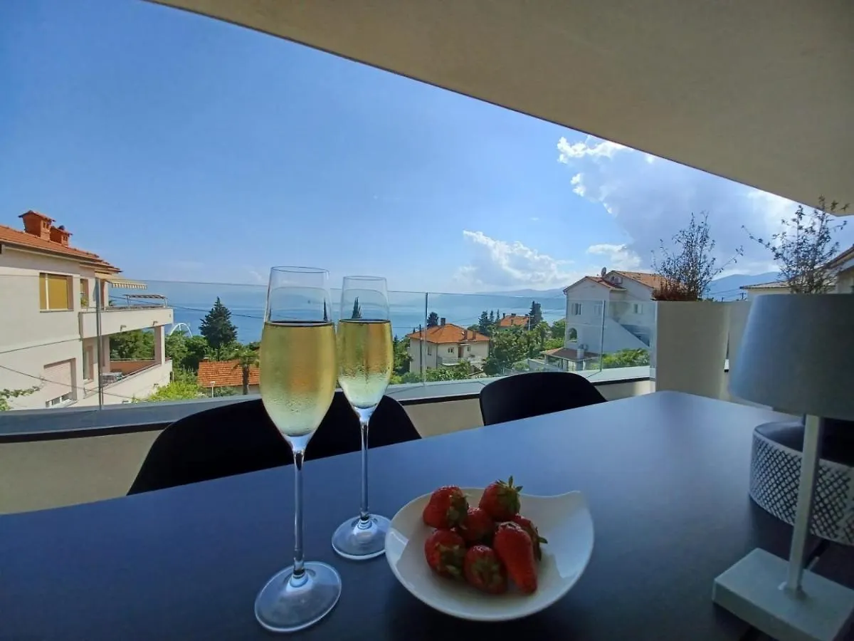 Apartments Sky Rijeka